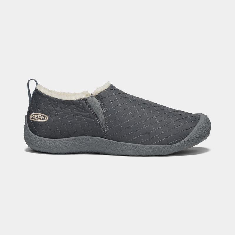 Keen Howser III Womens Slippers Deep Grey Wholesale (7145-DGFRM)